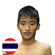 เด่นเชียงรายเล็ก หยกฟ้ามวยไทยยิม