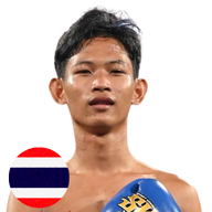 พยัคฆ์เมฆา ศิษย์หลวงพี่น้ำฝน