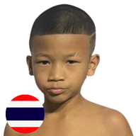 ซุปเปอร์จิ๋ว ส.จุลวงศ์