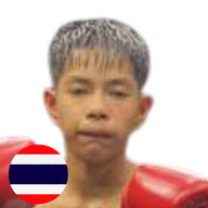 แก้วสวรรค์ รร.กีฬาขอนแก่น