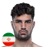 อาโบลฟาซล์ อาลีปูร์อันดี