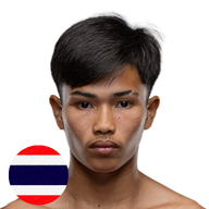 ไกรทอง พียู.ผ้าใบ