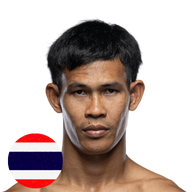 ซื่อสัตย์ มานพยิม