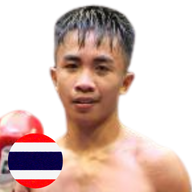 ชาญยุทธ ศักดิ์รุ่งเรือง