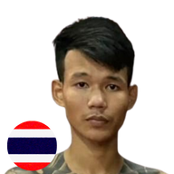 ยอดนิยม ลูกเขาขวาง