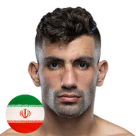 โมฮัมหมัด เซียซารานี