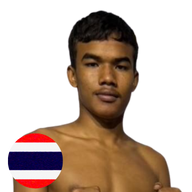 ไก่ดำ แบงค์เมืองนนท์