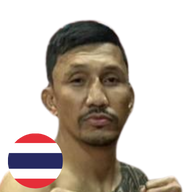 ฟ้าสุระ แฟร์เท็กซ์