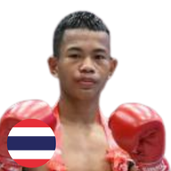 ภูมิใจไทย ปกรณ์พรสุรินทร์