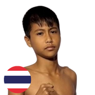 สิทธิชัย เพชรเอกอะคาเดมี่