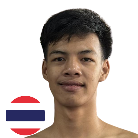 สายฟ้า ศิษย์สารวัตรเสือ