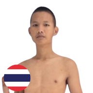 พุธโธ ศ.นิยมทรัพย์