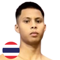 แสนเก่ง ว.วรรณภา