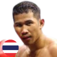 เพชรอัศวิน ศิษย์เจ๊นิ่ม