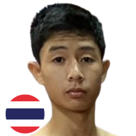 ไกรเพชร ร.ร.กีฬาลำปาง