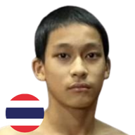 เพชรกล้า ศ.ประวัติเมือง