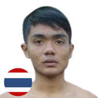 ไพโรจน์น้อย ลูกพ่อตาทะเลหอย