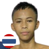 ยอดแสนชัย รุ่งชัยสิทธิ์