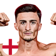 จอร์จ มูซาคิทิส