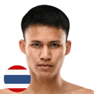 โฟร์วิน ม.รัตนบัณฑิต