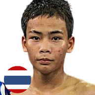 เพชรไพริน ส.ราชภูมิ