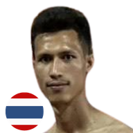 เพชร ป.อ่าวทะเลบางเสร่