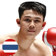 จ้าวพญาไฟ ต.แย้มสวน