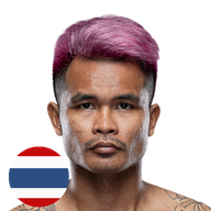 ยอดอุดร เค.โต้งตลิ่งชัน