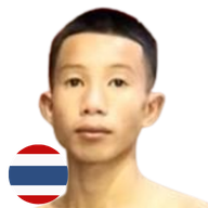 โชคคำผุน โรงเรียนประชานุเคราะห์54