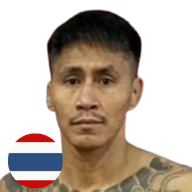 โชคดี เจ.เอฟ.พุ่มพันธ์ม่วง