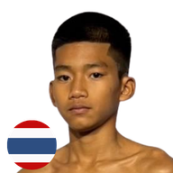 ยอดไอคิว ศิษย์กำนันเหน่ง