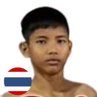 หมอนทอง อ.โชคชัย