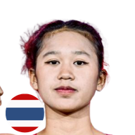 พรนภา ป.ธวัช-ชวิน