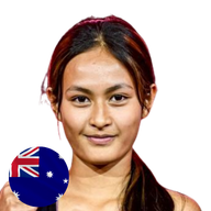 นีน่า บางเทามวยไทย.MMA