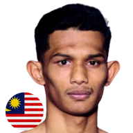 วัน มูฮัมหมัด ซาบรี