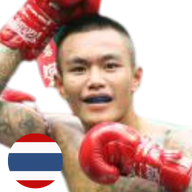 แก้วนาคา ส.ธนบวร