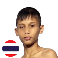 มังกรเพชร โรงเรียนกีฬานครศรี