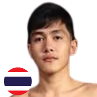 เพชรคลองสี่ โรงเรียนสามโคก