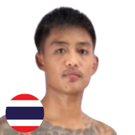 เพชรสีนิล เอฟ.เอ.กรุ๊ป