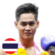 ชาญคริต มานพมวยไทยยิม