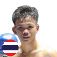 วุฒิเดช ทีเด็ด99