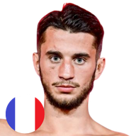 คิเรียน สคูป