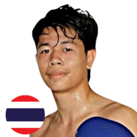 ขุนสยาม เกียรติตะวันชัย