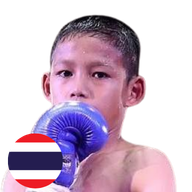 ชานม ศิษย์เพชรฉลูกัณฑ์