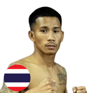 เพชรสุพรรณ ลูกเมืองเพชร