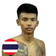 พยัคฆ์ภูสิงห์ ซันรัตภูมิ