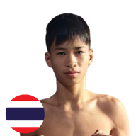 เพชรพยัคฆ์ จอมโหดศิษย์หลวงพี่น้ำฝน