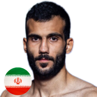 บาบัก โซลูคี