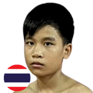 จะเด็ดน้อย พี.เอ็ม.ซี.วันชัยมวยไทย