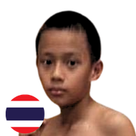 เจริญชัย ส.ราชภูมิ